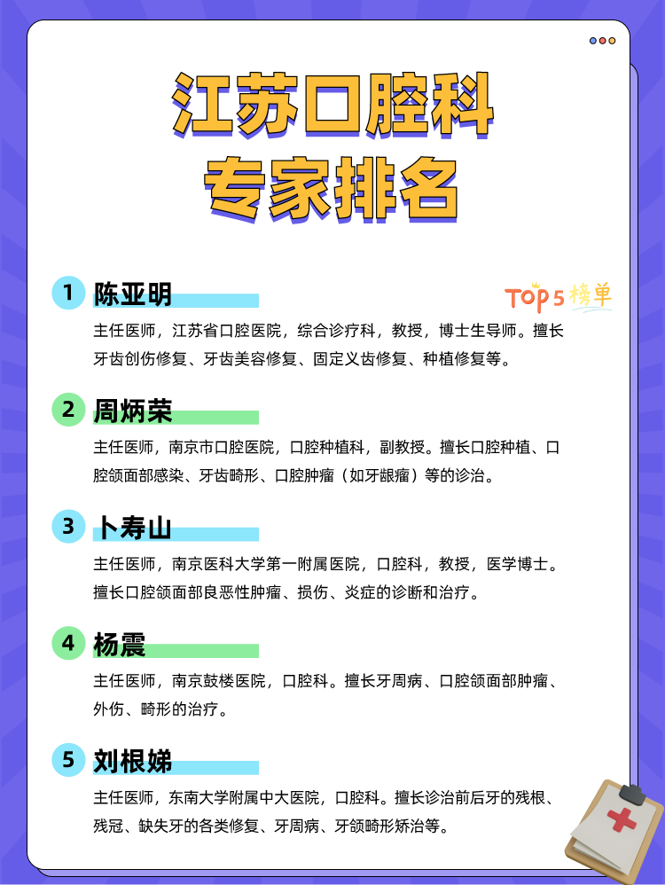 江苏口腔科专家排名