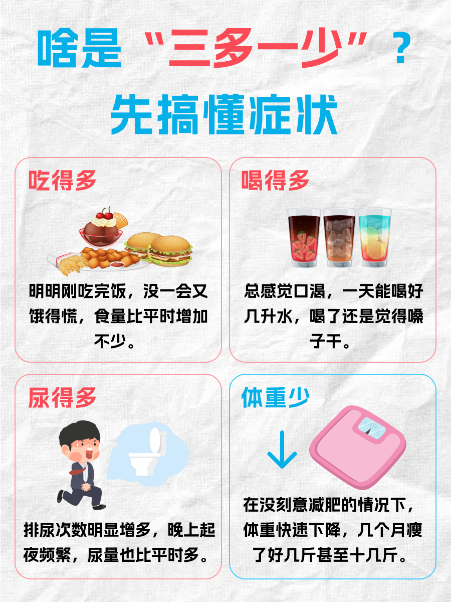 警惕“三多一少”!1、2型糖尿病信号速知