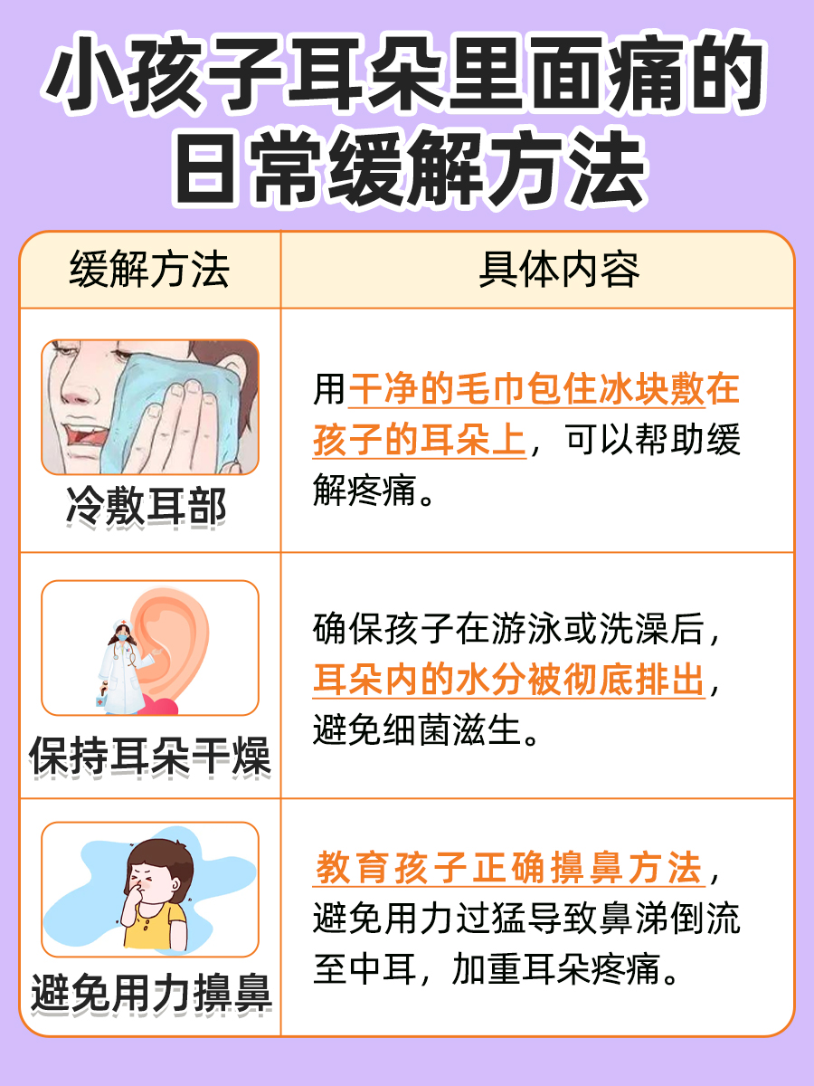 小孩子耳朵里面痛,原来是这些原因!