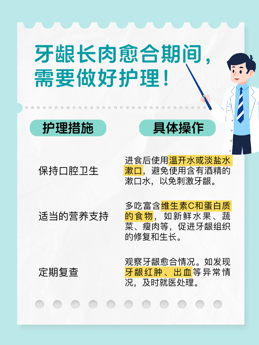 牙龈缺损：掉了肉？它还会“长”回来吗？