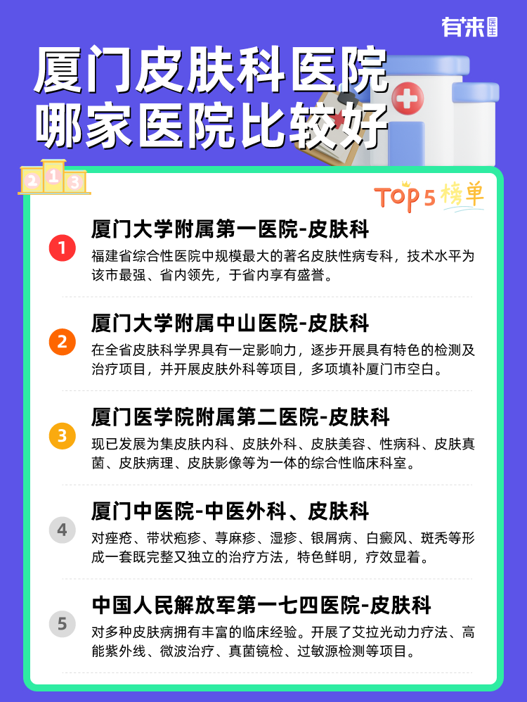 厦门皮肤科医院哪家医院比较好