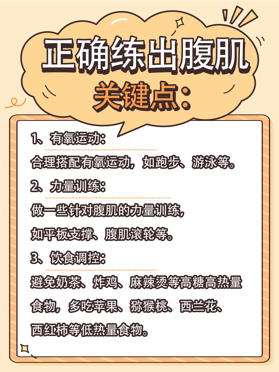 仰卧起坐能不能练出腹肌：真相大揭秘！