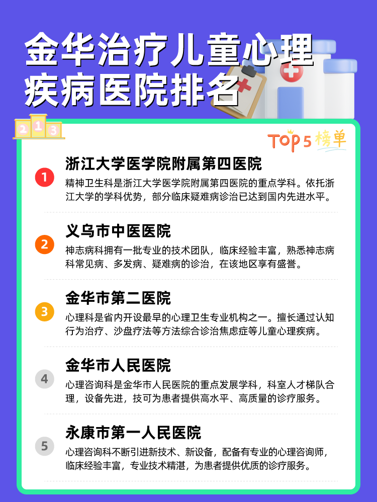 金华治疗儿童心理疾病医院排名