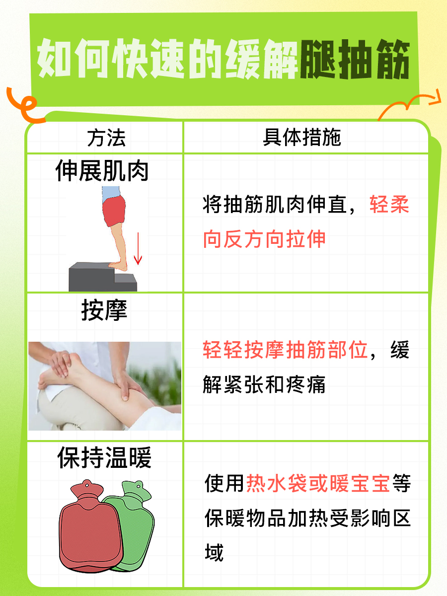 女人腿抽筋预示什么情况?医生告诉你