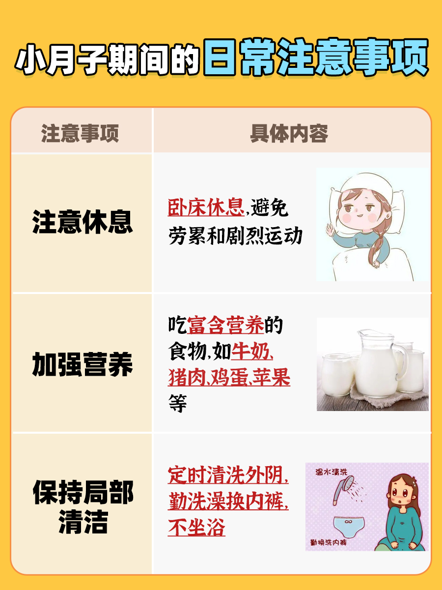 探究：小月子中医调理的合理时间