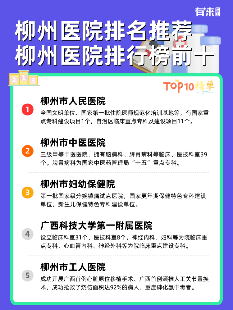 柳州医院排名推荐 柳州医院排行榜前十