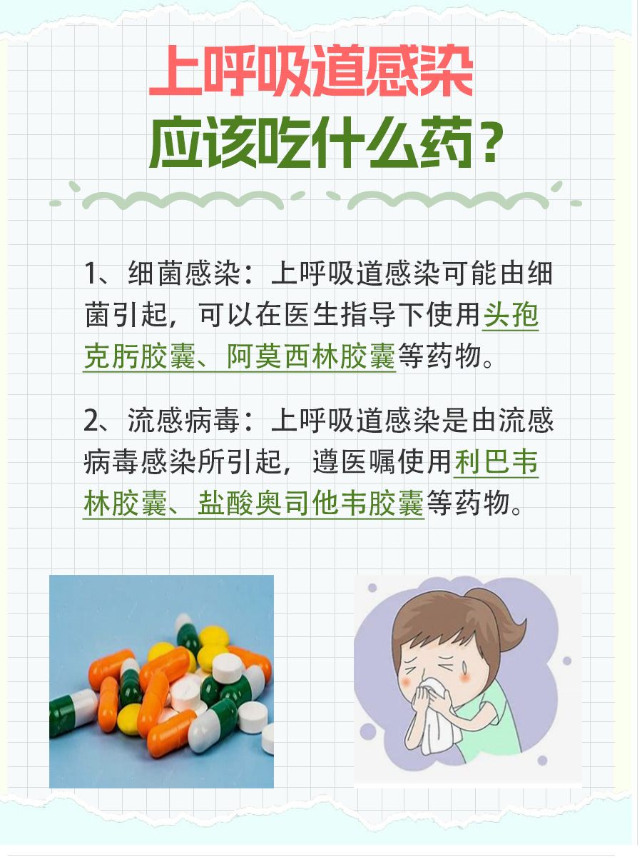 上呼吸道感染应该吃什么药？一文了解