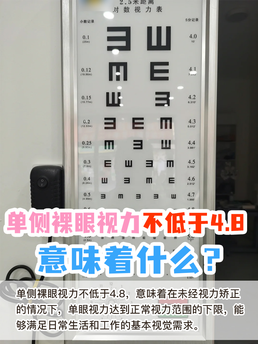 单侧裸眼视力不低于4.8，意味着什么？