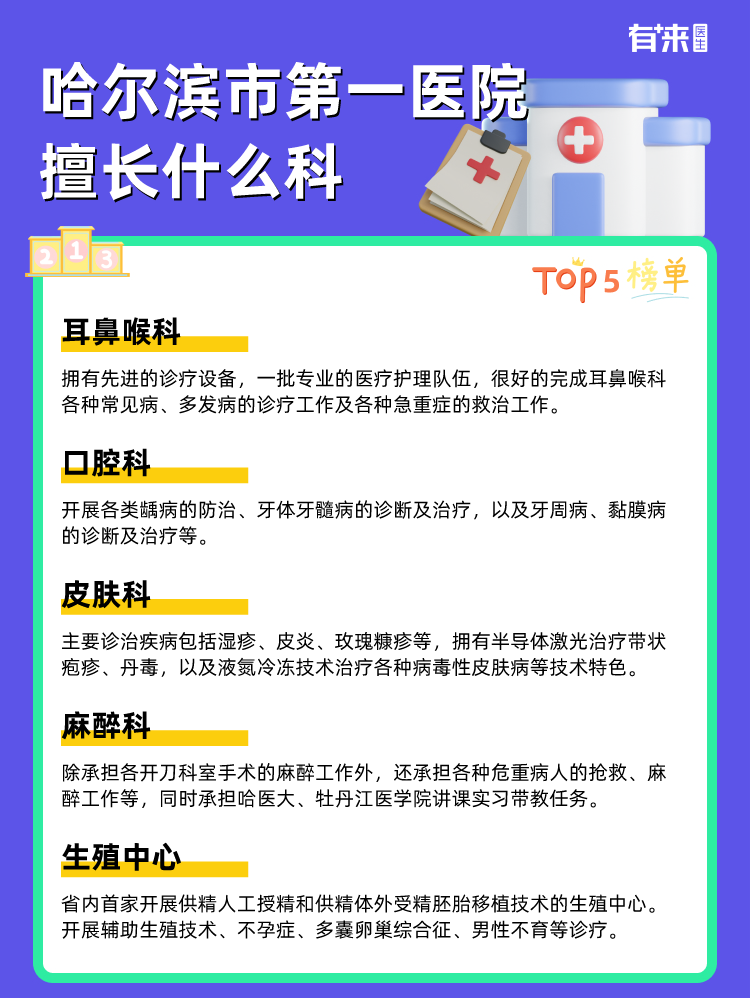 哈尔滨市第一医院擅长什么科