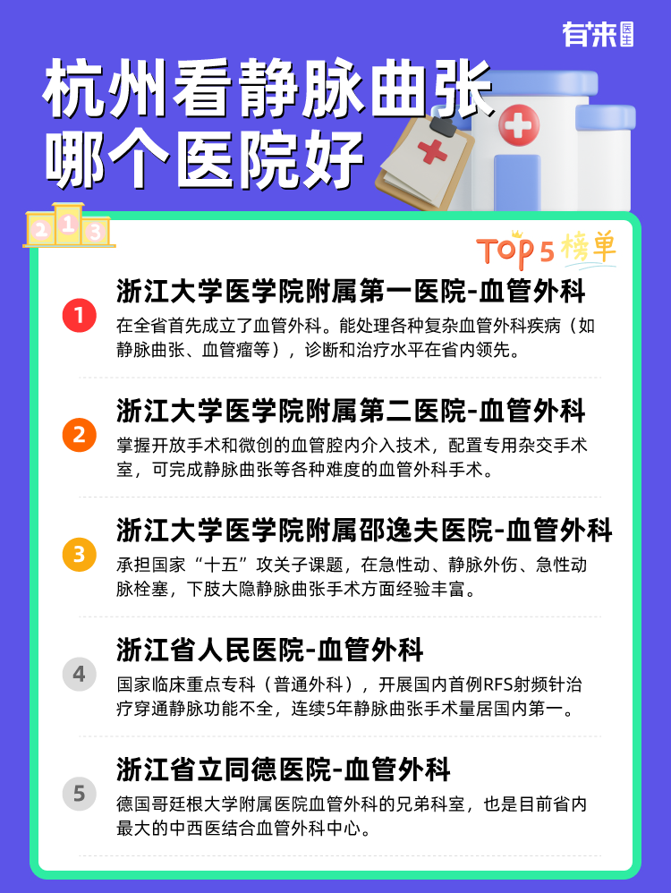 杭州看静脉曲张哪个医院好
