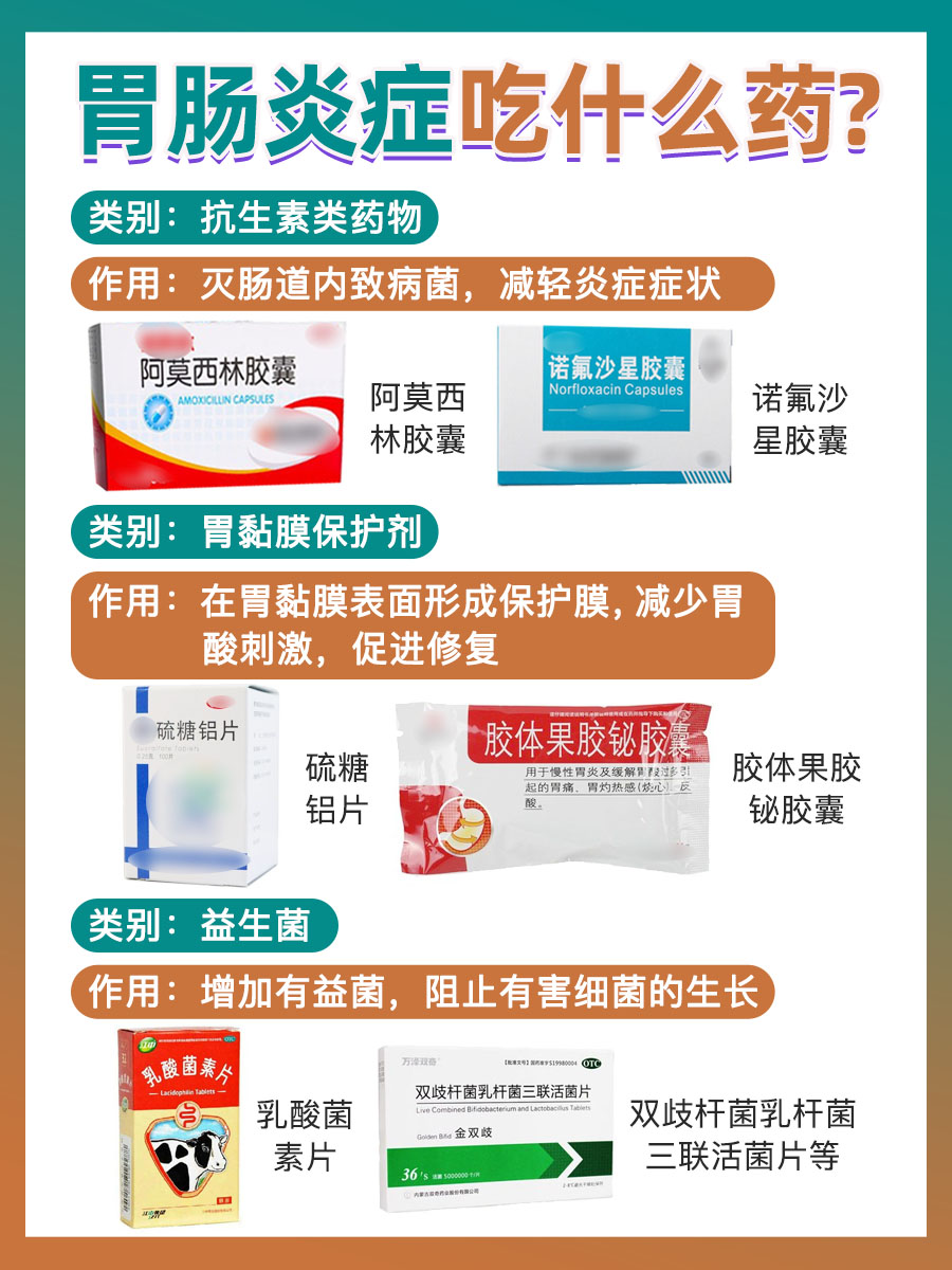 胃肠炎症怎么办?这些药物能缓解