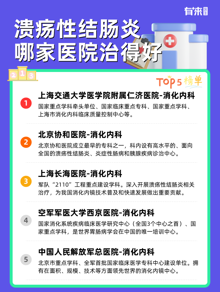 溃疡性结肠炎哪家医院治得好