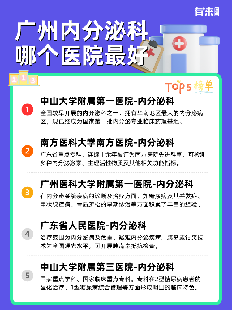 广州内分泌科哪个医院比较好