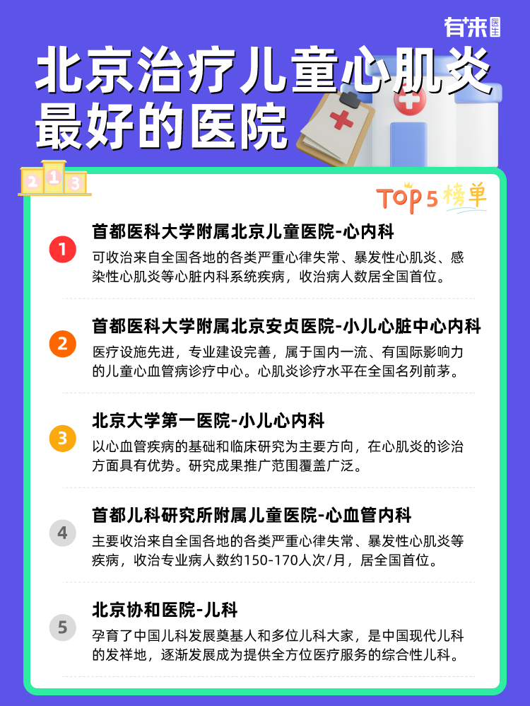 北京治疗儿童心肌炎比较好的医院
