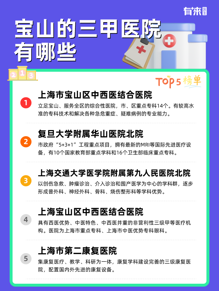 宝山的三甲医院有哪些
