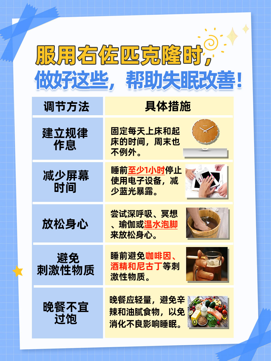 失眠救星——右佐匹克隆片全攻略