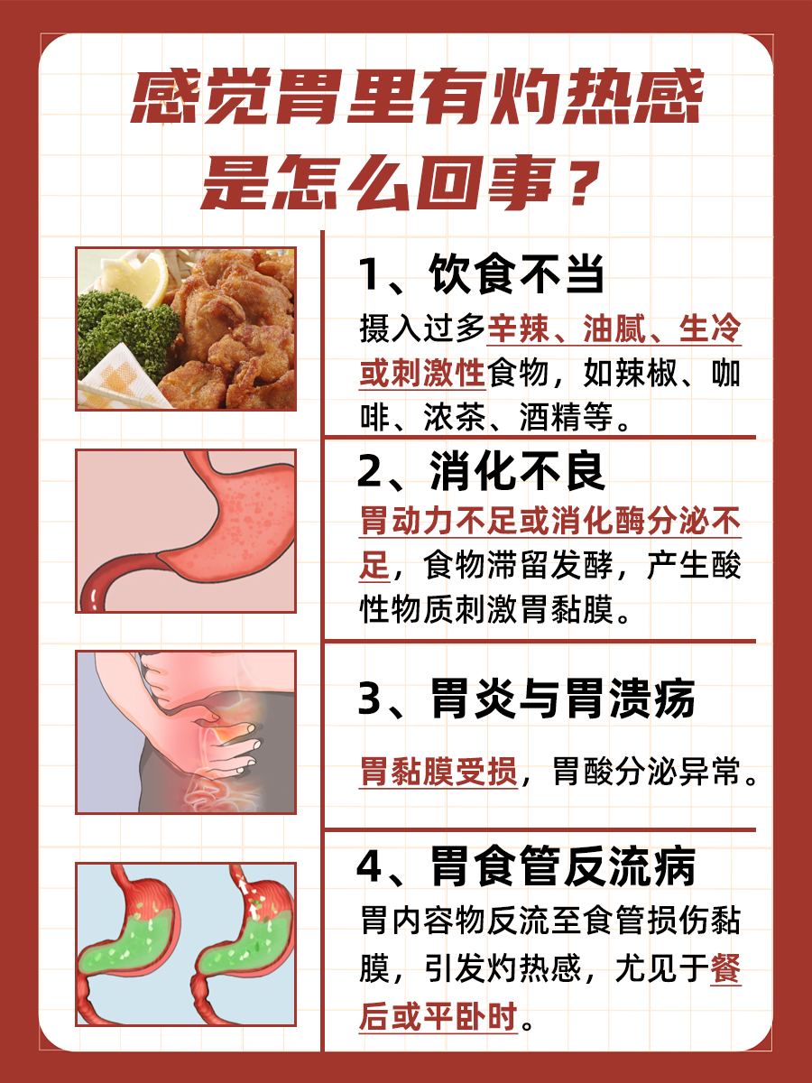 胃灼热感来袭，你找到原因了吗？