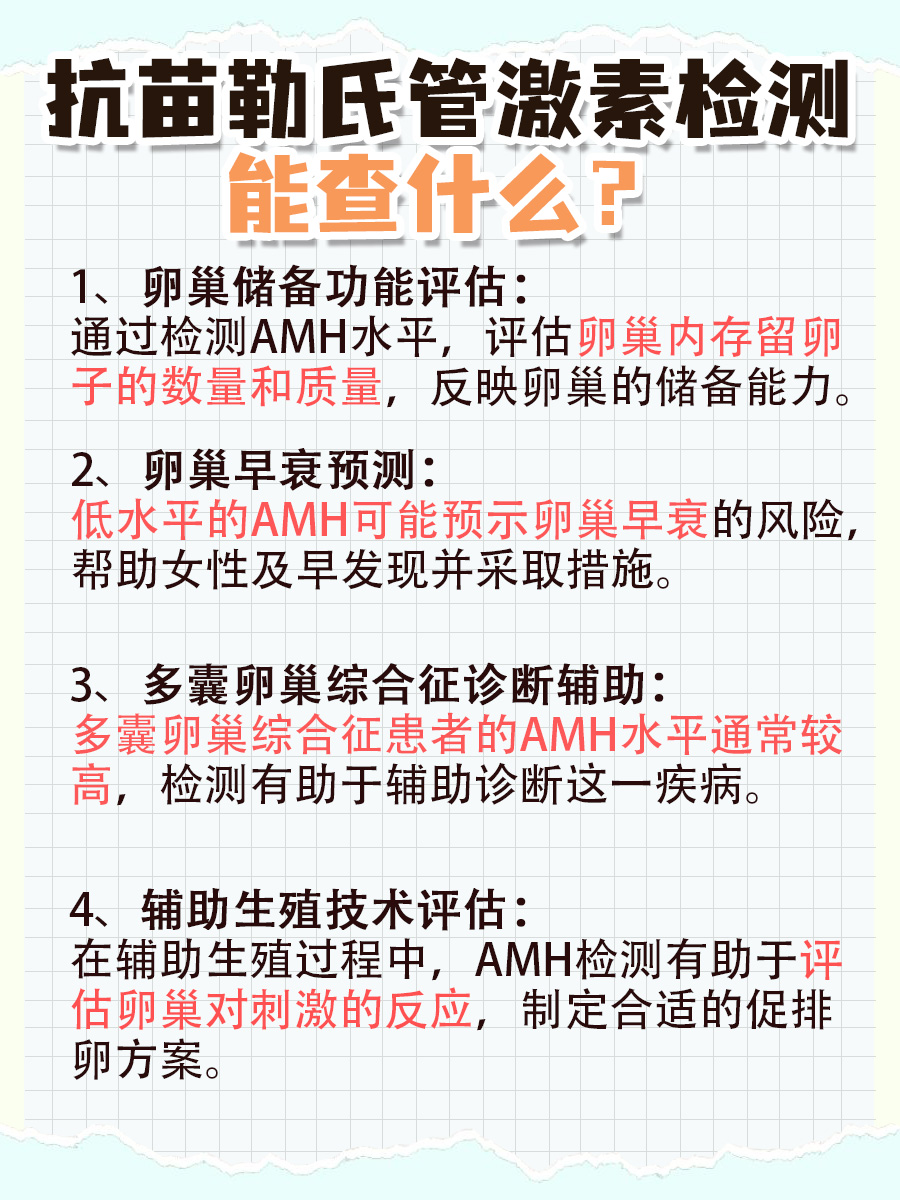 一文带你了解！抗苗勒氏管激素检测的意义