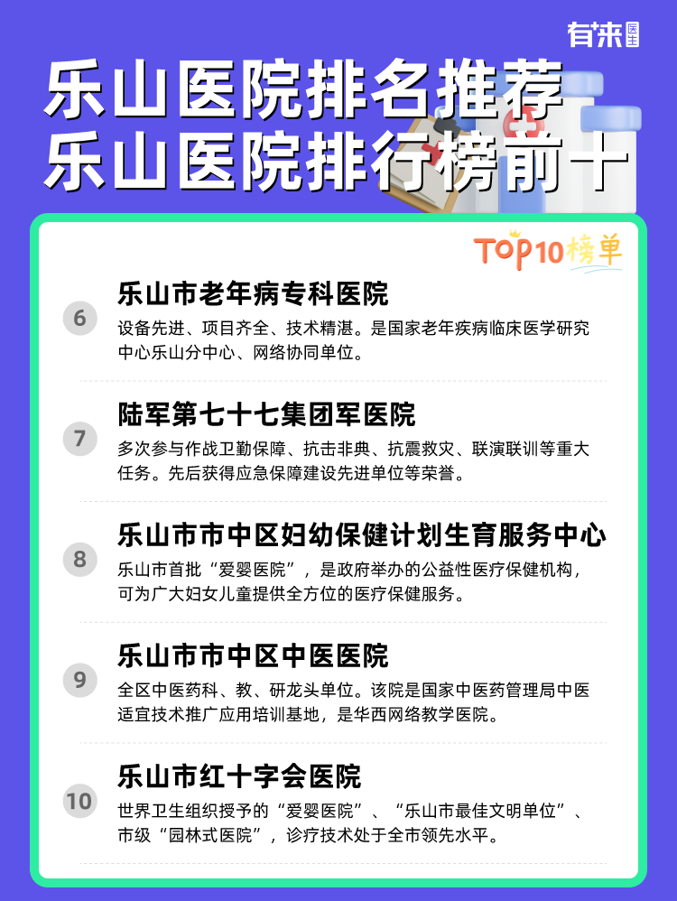 乐山医院排名推荐 乐山医院排行榜前十
