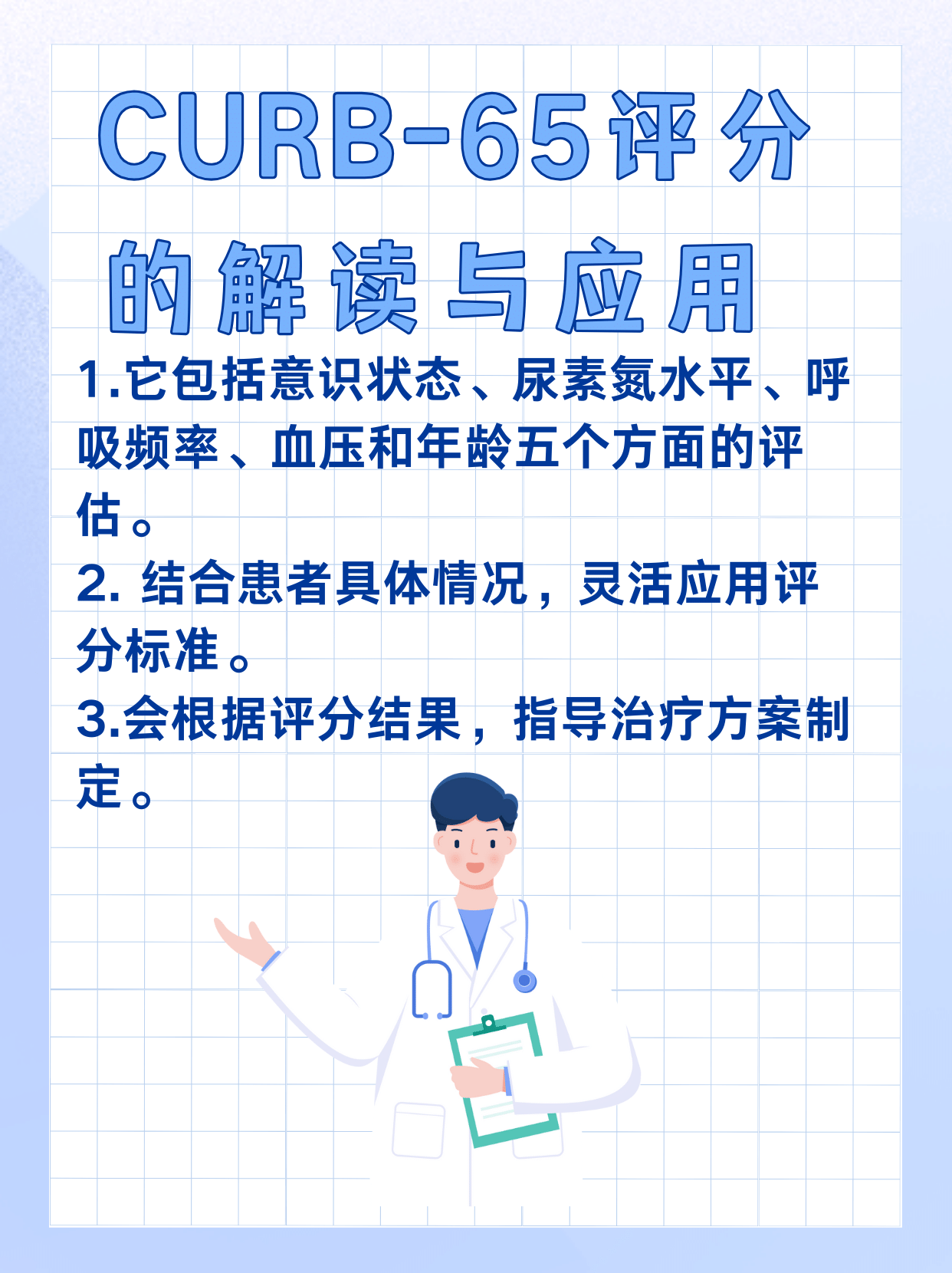 CURB-65 评分标准：解读与应用