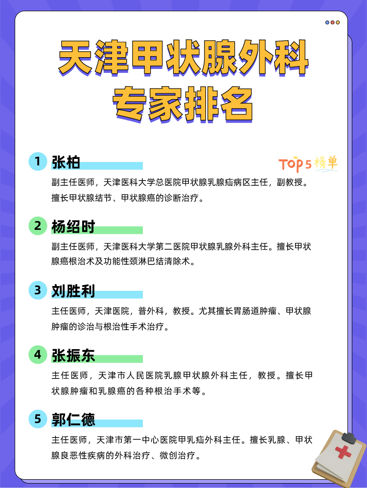 天津甲状腺外科专家排名