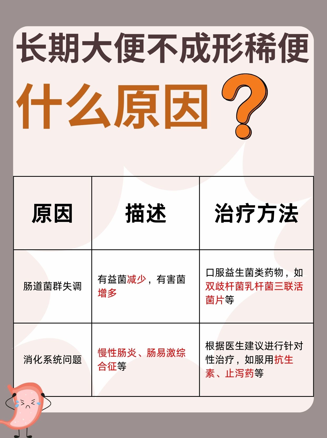 告别稀便困扰，原因大揭秘！