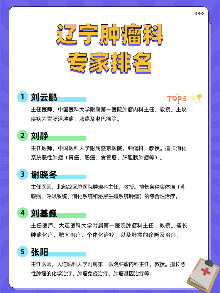 辽宁肿瘤科专家排名