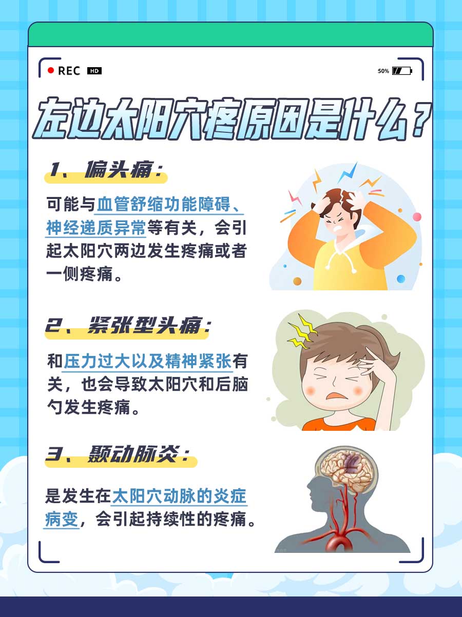 左边太阳穴疼,这些原因你知道吗?