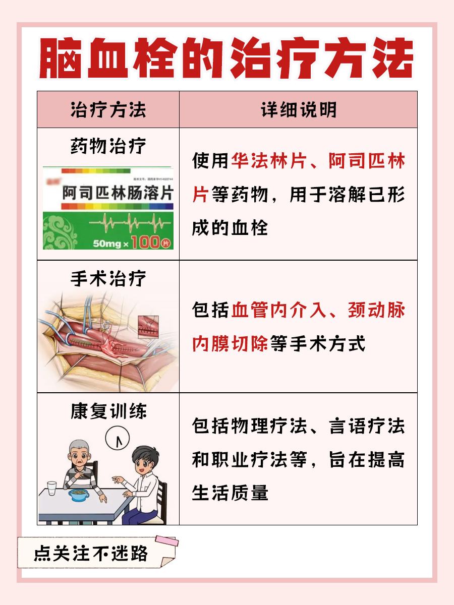 警惕！脑血栓病人临终前的危险征兆，不止15个