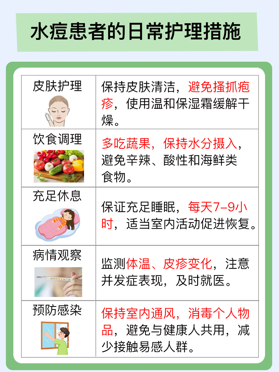 得过一次水痘还会得第二次吗？带你了解真相！