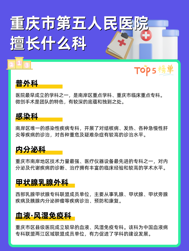 重庆市第五人民医院擅长什么科