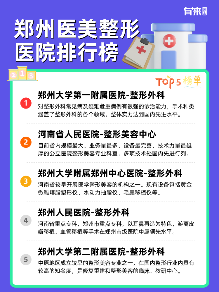 郑州医美整形医院排行榜