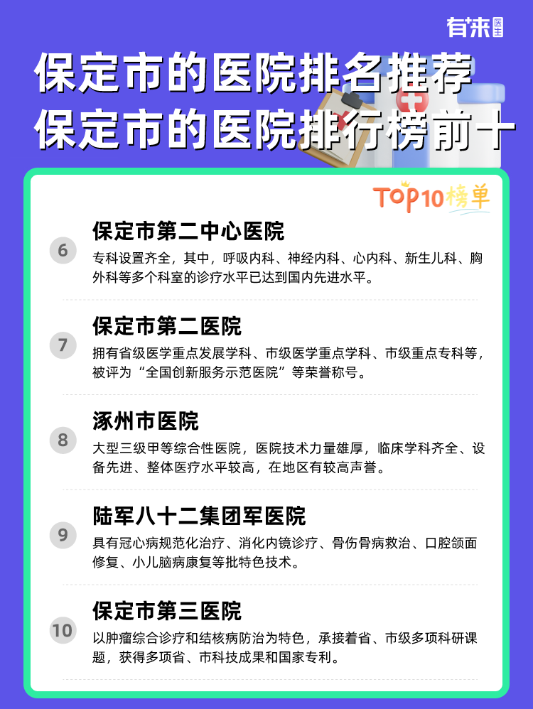 保定市的医院排名推荐 保定市的医院排行榜前十