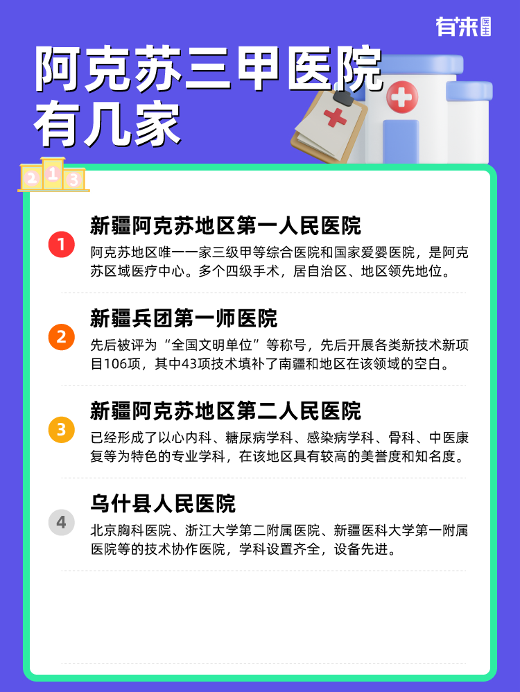 阿克苏三甲医院有几家