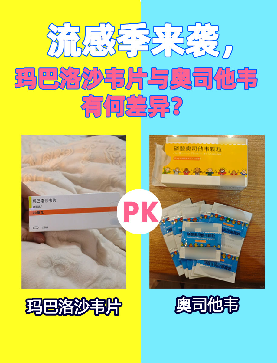 流感季来袭,玛巴洛沙韦片与奥司他韦有何差异?