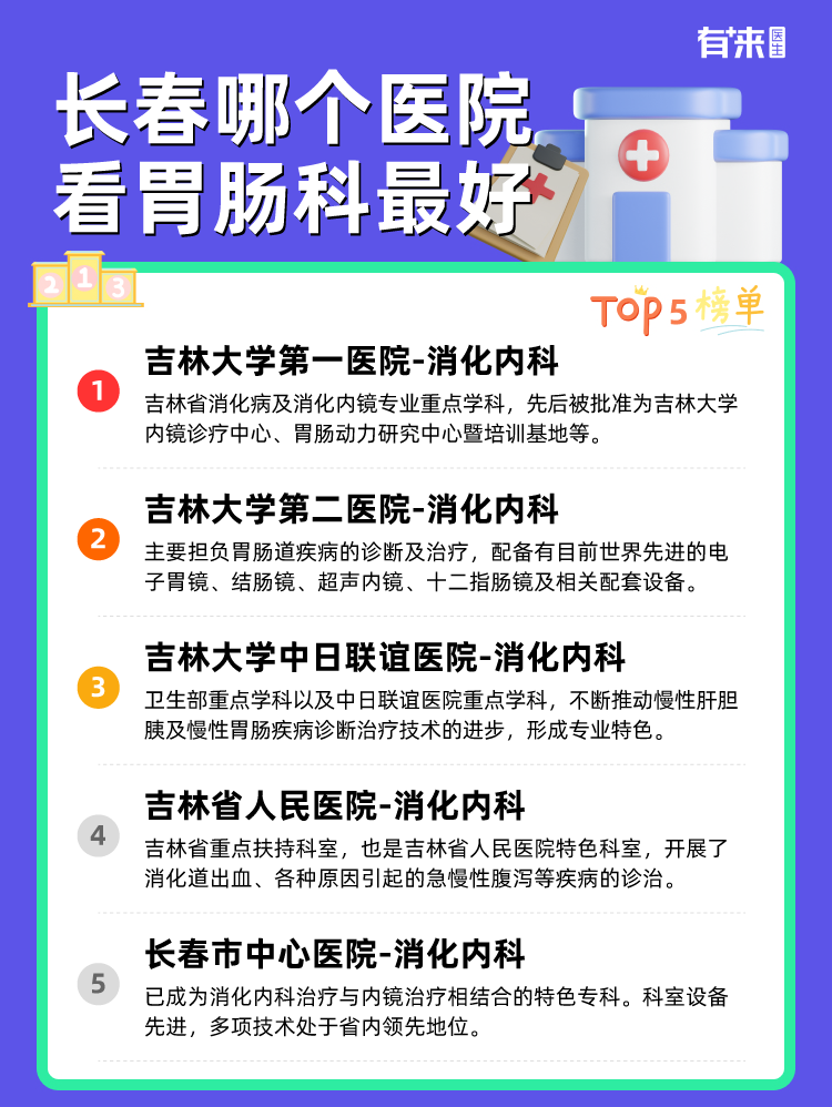 长春哪个医院看胃肠科比较好