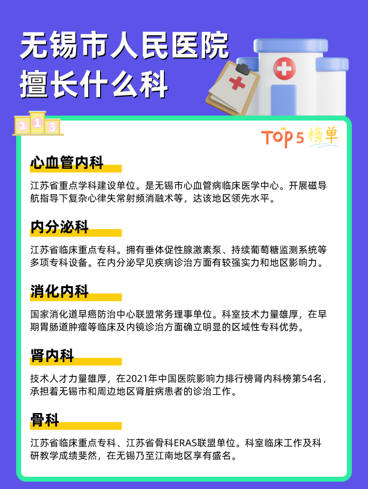 无锡市人民医院擅长什么科