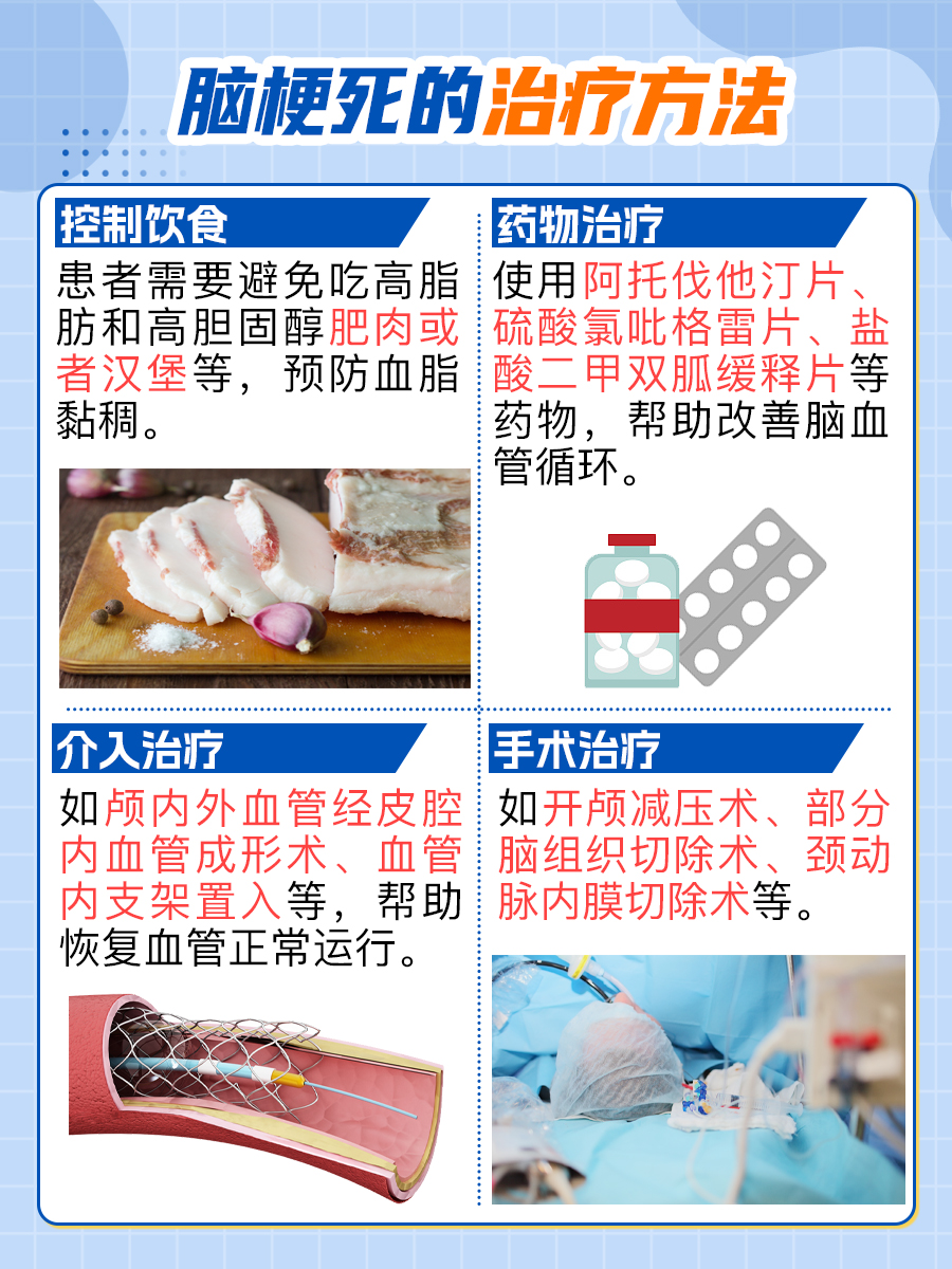 喝水呛是脑梗先兆吗？医生分享关键见解