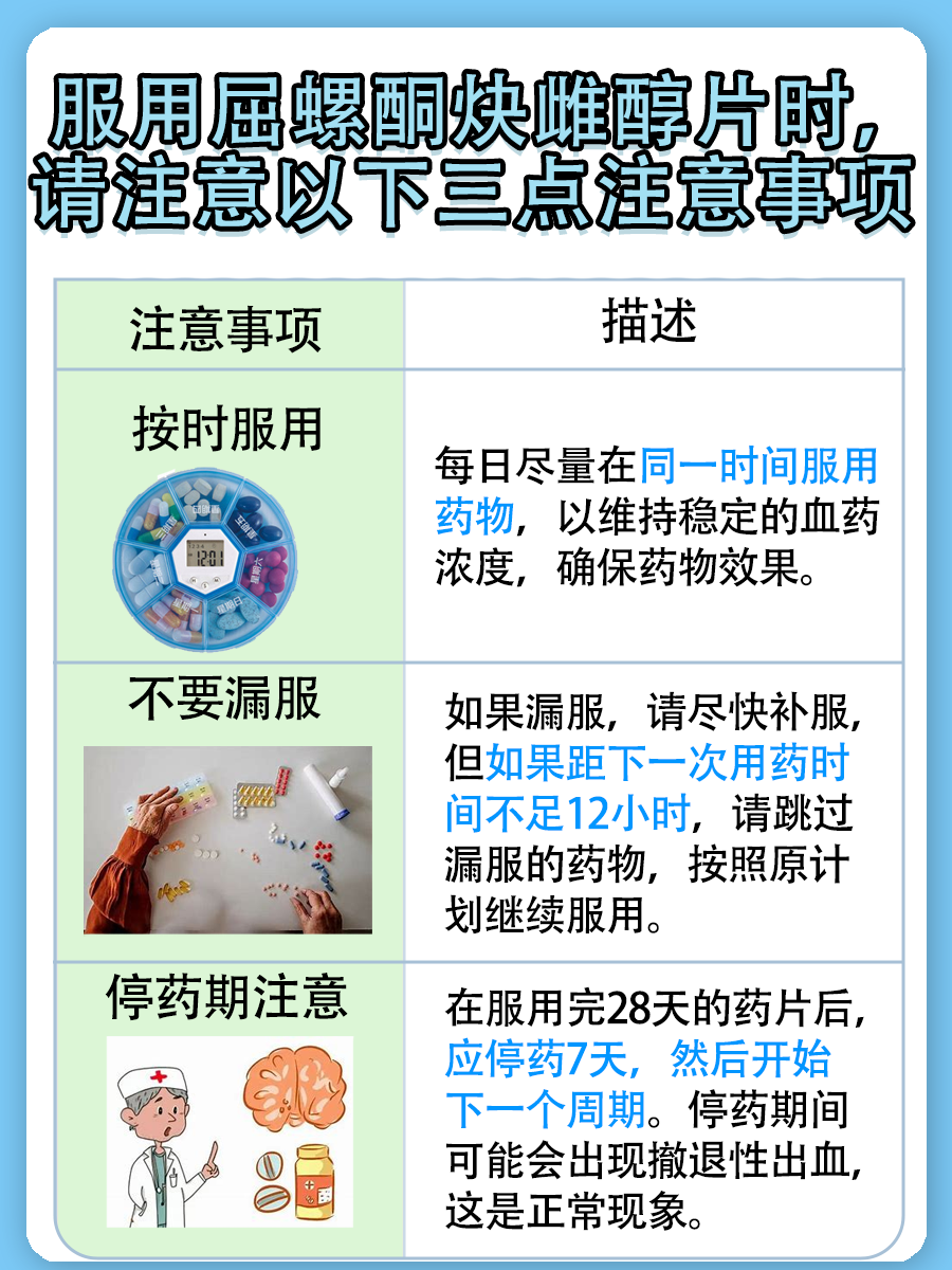 多囊卵巢必备：优思悦28颗正确服用指南