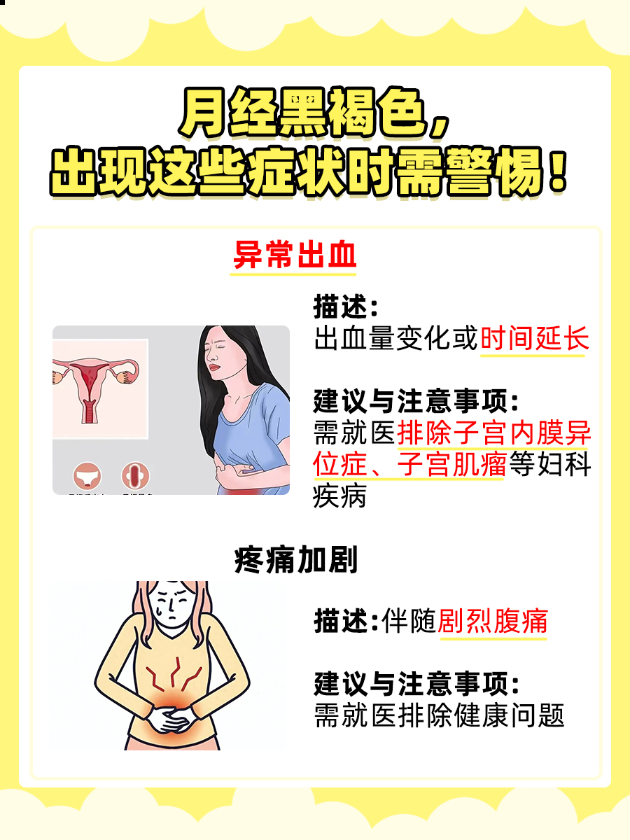 月经颜色之谜:黑褐色的原因解析