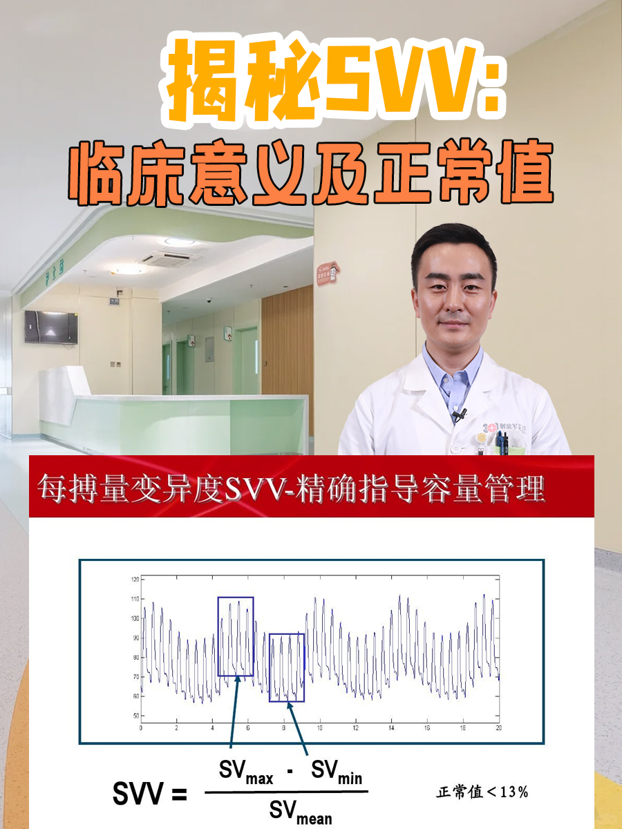 揭秘SVV：临床意义及正常值。