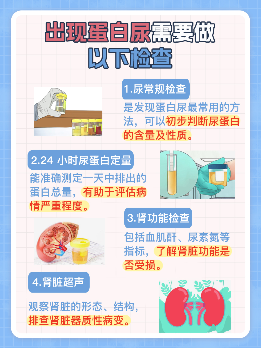 喝黄芪水后蛋白尿消失，这是为什么？