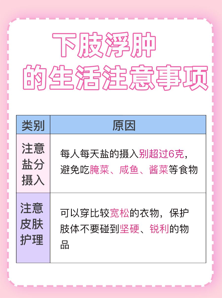 下肢浮肿是什么原因，今日解析！