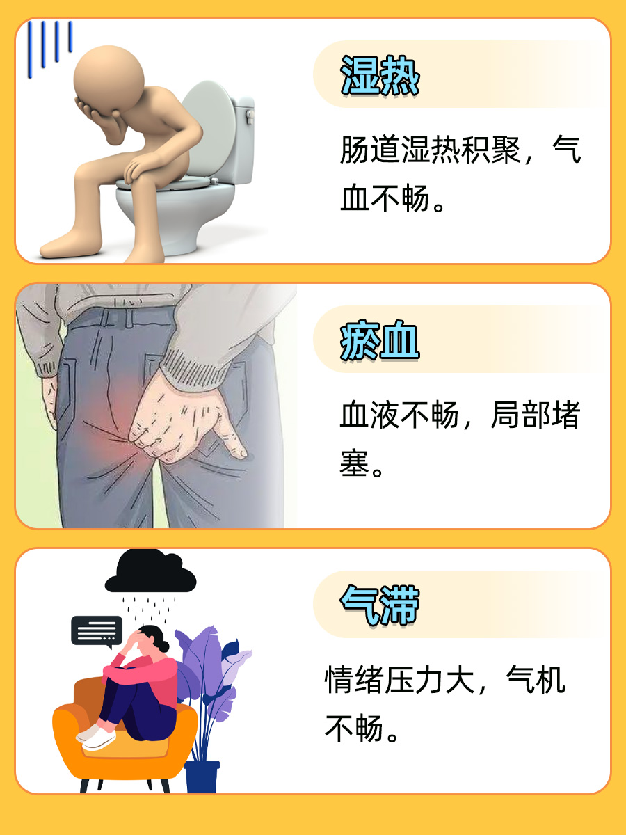 里急后重是什么意思?原因是什么?中医一文讲清