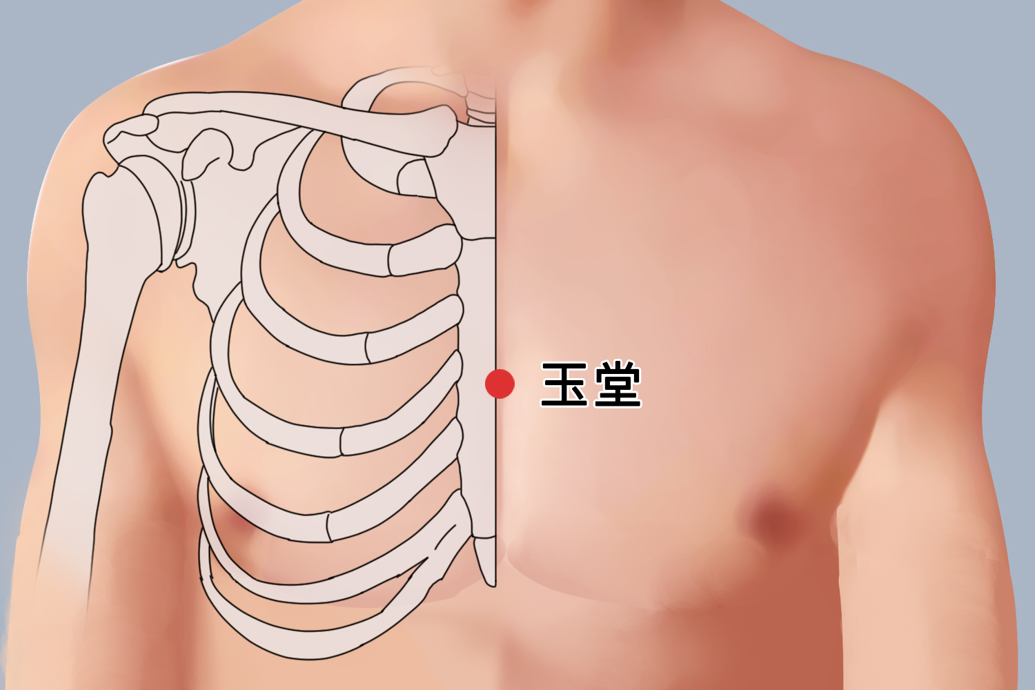 玉堂准确位置图