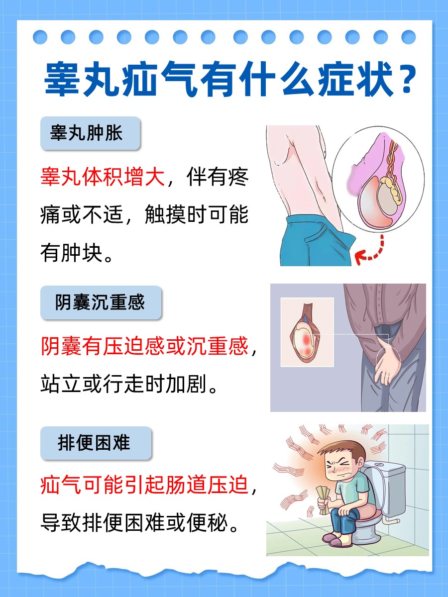 睾丸疝气警报：这些症状男性需警惕！