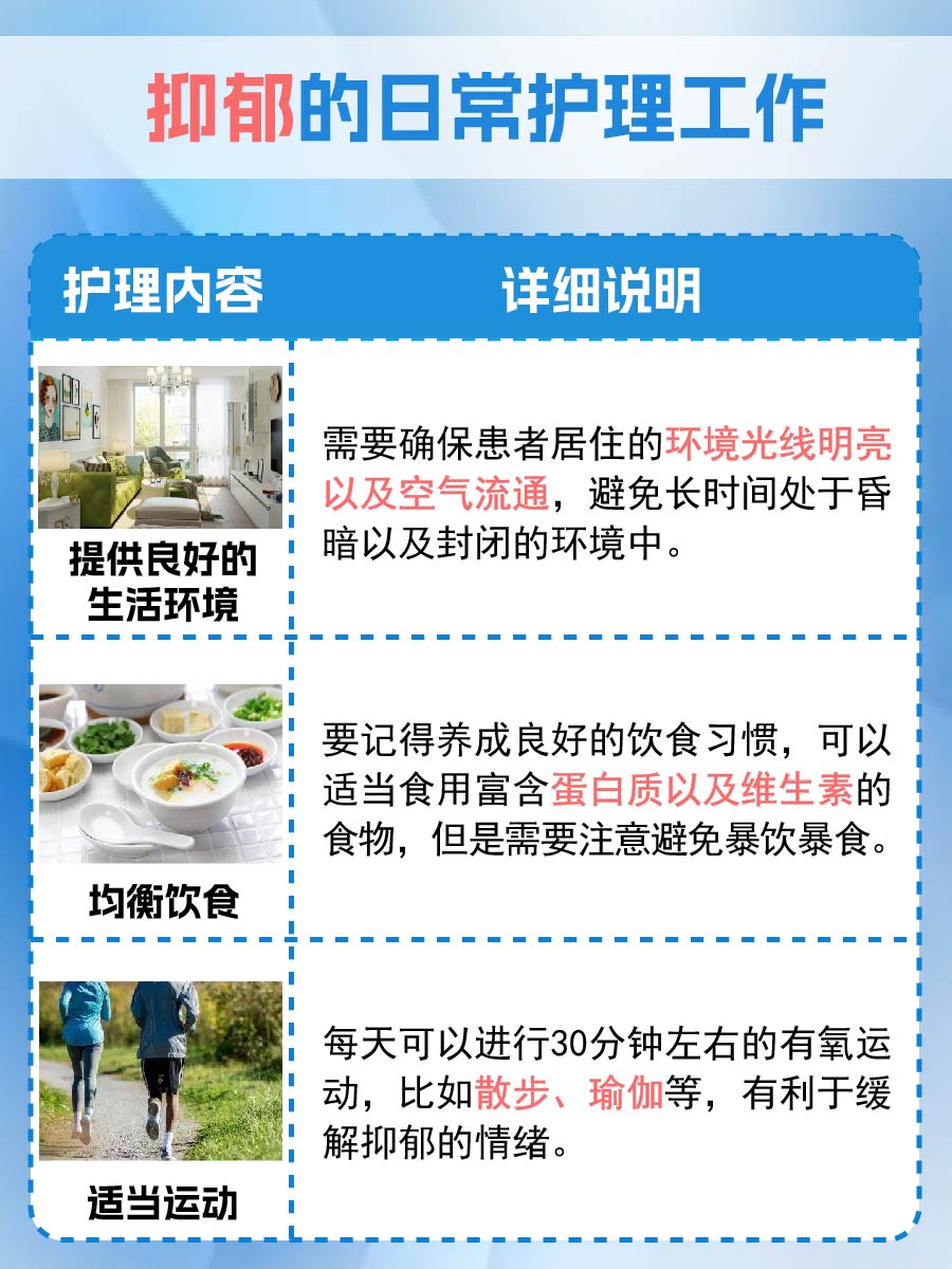 中西医战斗抑郁战场，都是心灵疗愈的英雄！