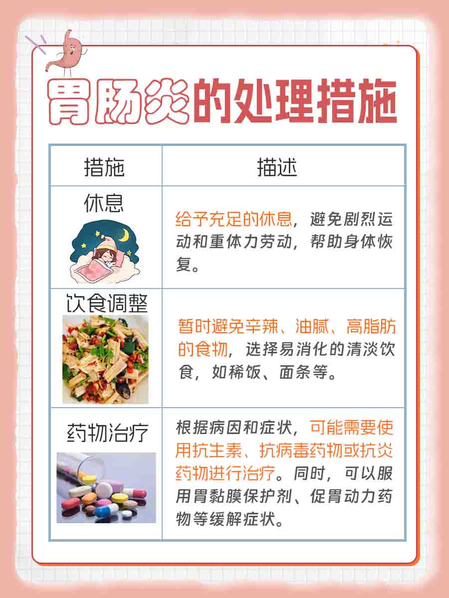 揭秘:胃肠炎是否会引起发烧?