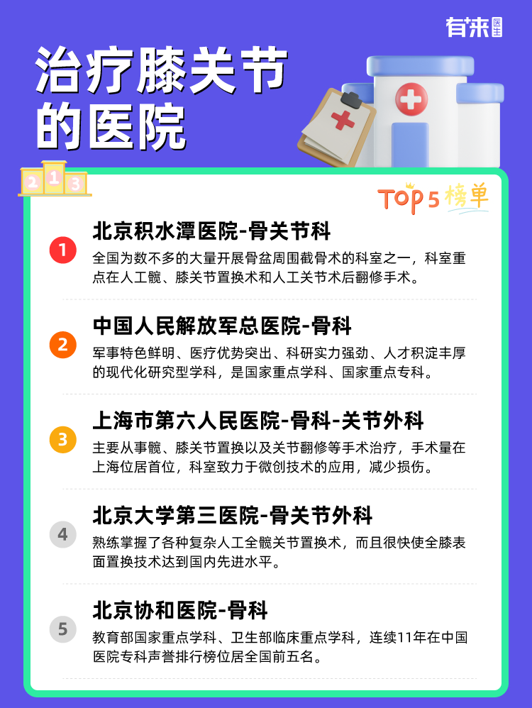 治疗膝关节的医院