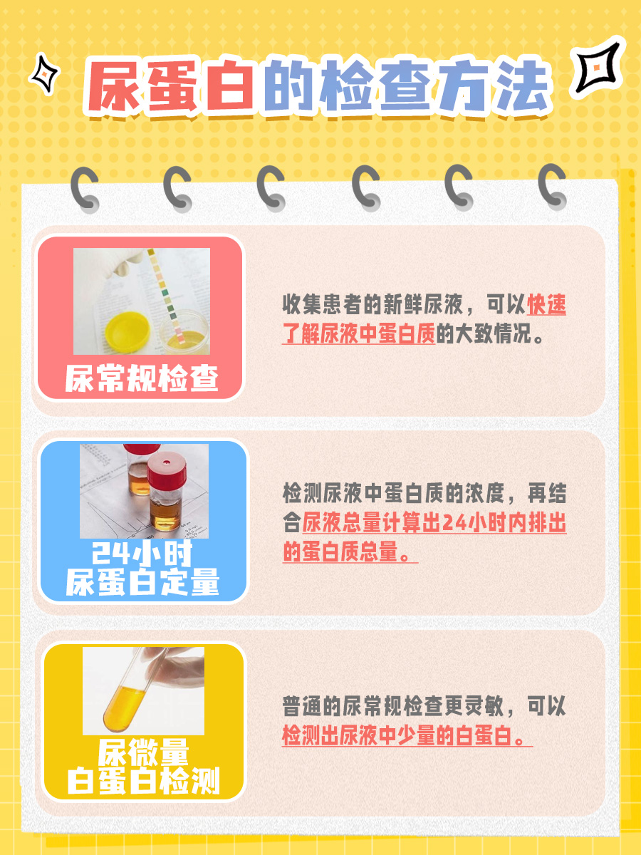 你了解黄葵胶囊和百令胶囊吗？哪个降尿蛋白更快